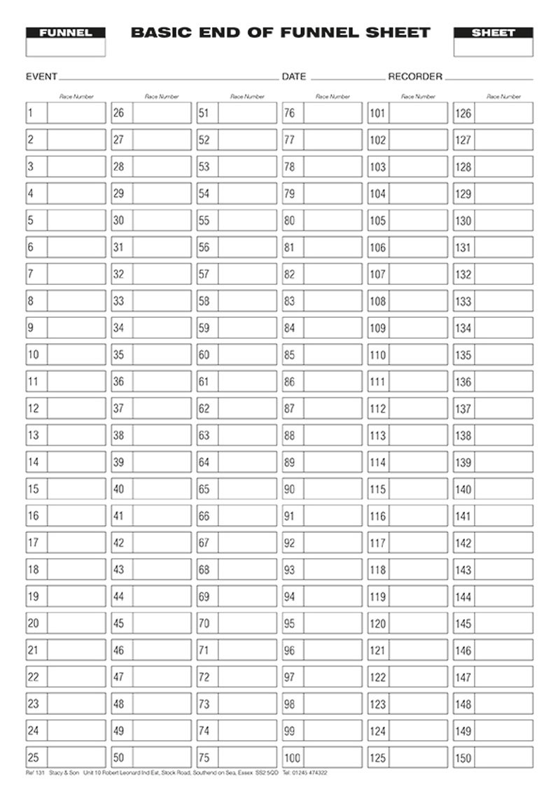 Basic Funnel Sheet Pad