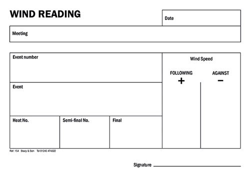 Wind Reading Pad