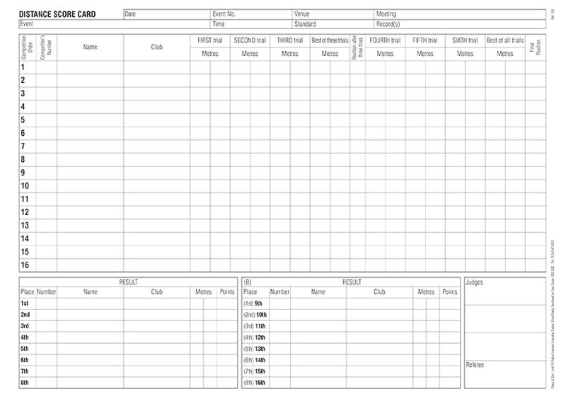 Distance Score Cards 