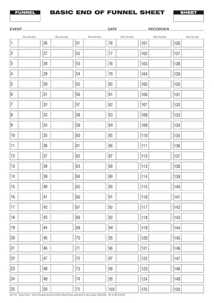 Basic Funnel Sheet Pad