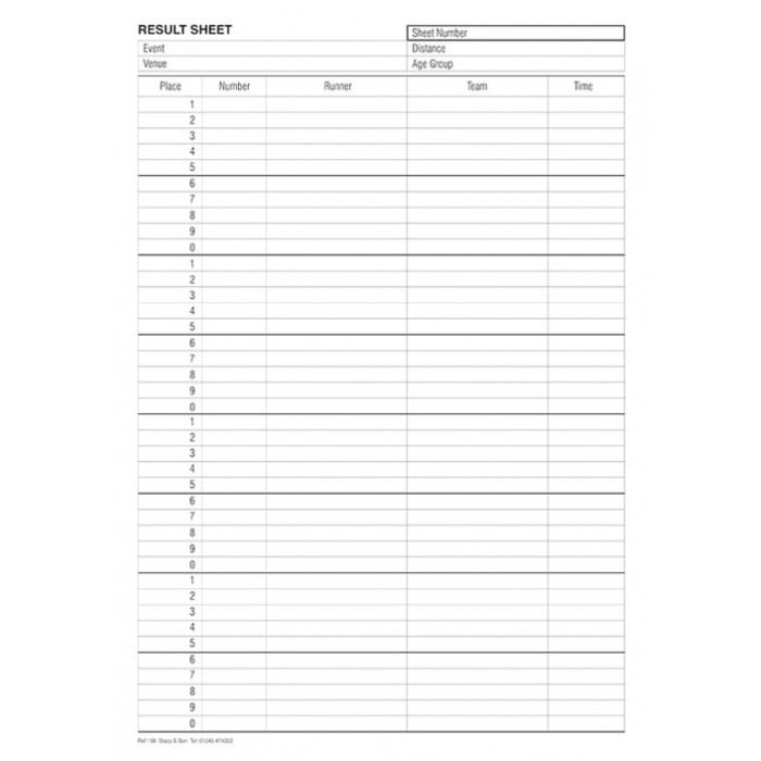 Result Sheet Pad