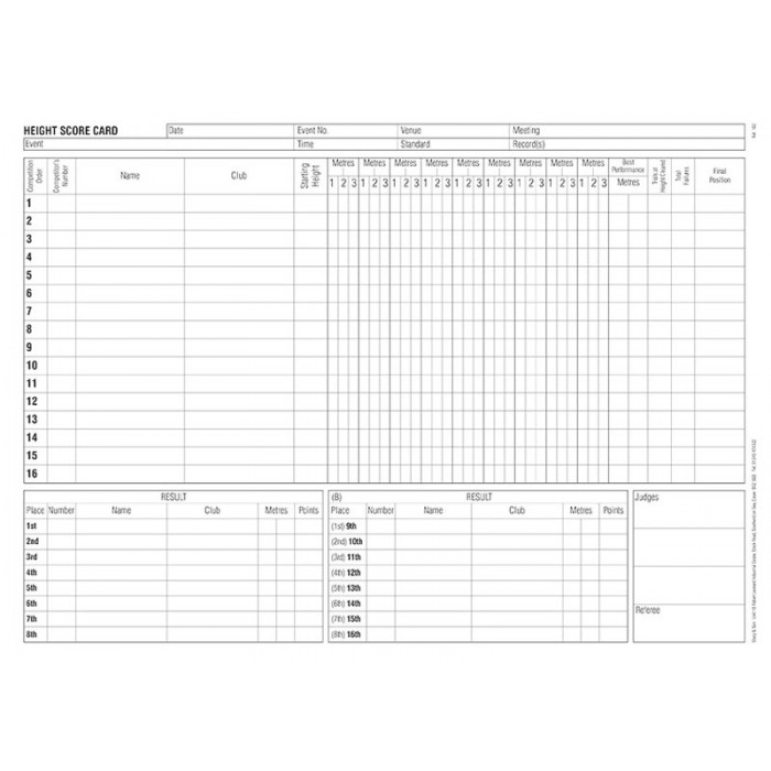 Height Score Cards 