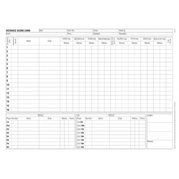 Distance Score Cards 