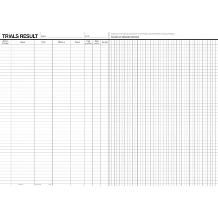 Trials Result Chart Pk-3